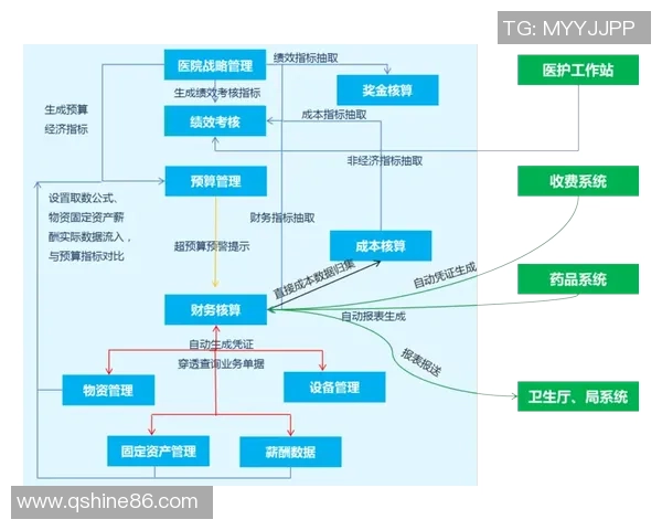 TES阵地战分析：优劣势对比与未来改进方向探讨