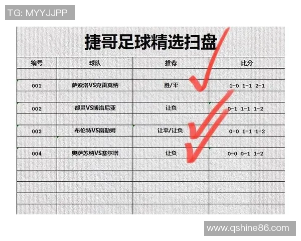 武汉足球队与成都足球队赛后复盘分析个人能力的对比与启示