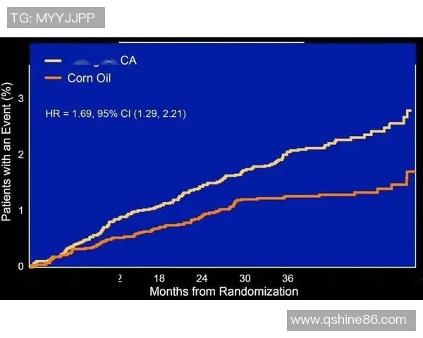 成都羽毛球队在欧锦赛中的技术表现分析与点评