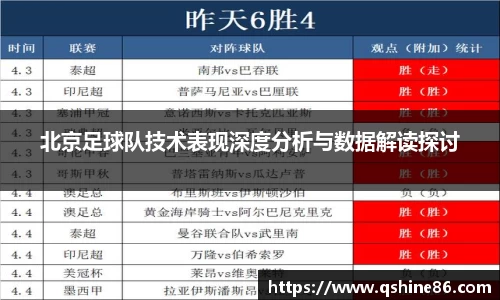 北京足球队技术表现深度分析与数据解读探讨